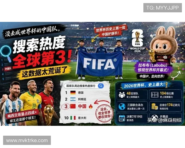 2026世界杯6月赛事热度排行:哪些比赛搜索关注度最高 2026世界杯6月赛事热度排行:哪些比赛搜索关注度最高